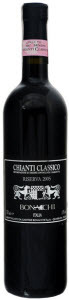 Bonacchi Chianti Classico Riserva 2008 Bottle