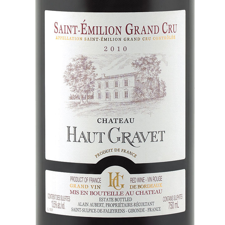 Haut Gravet